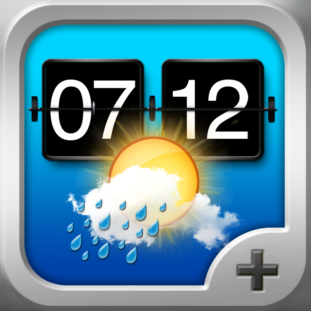 Wetter+